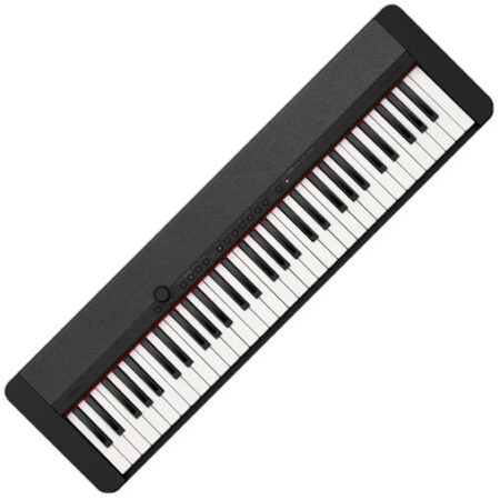 keyboard اورغ